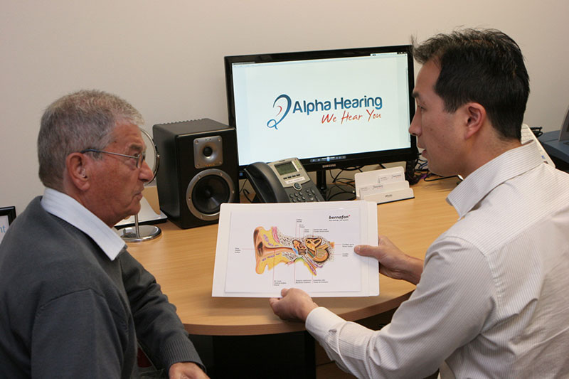 32 Top Images Hearing Test Appointment - Your Hearing Appointment | Hearing Group